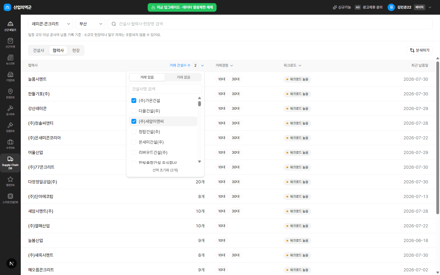 협력사 리스트에서 워크로드와 거래 건설사 필터를 사용하는 화면